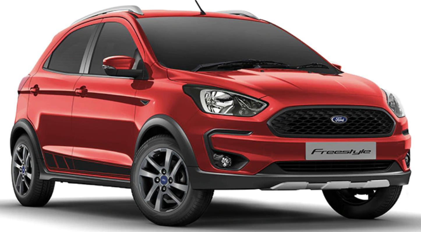 Latest Ford Freestyle CSD Car Price List 2023